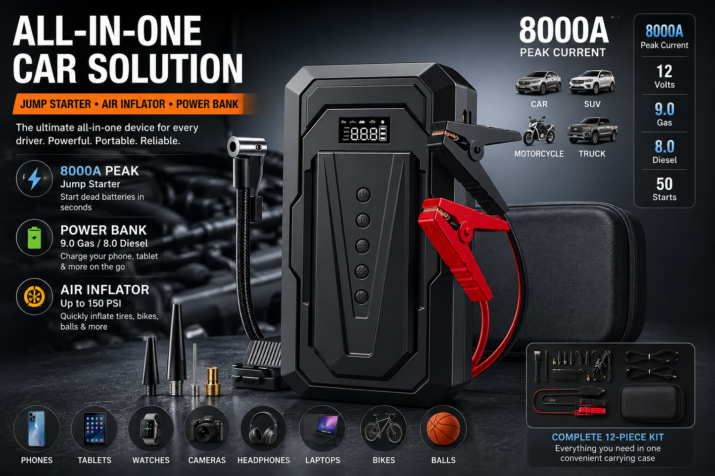 CARDOCTOR- ALL IN ONE CAR SOLUTION