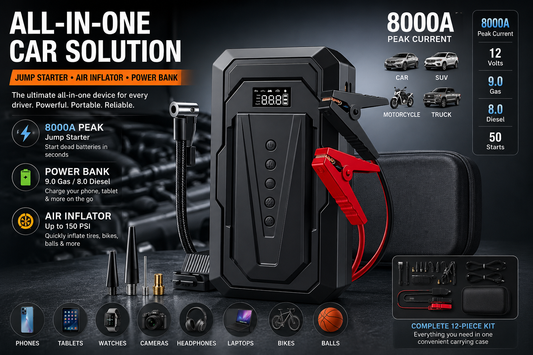 CARDOCTOR- ALL IN ONE CAR SOLUTION