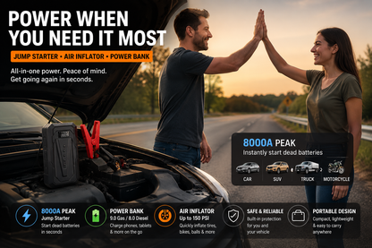 CARDOCTOR- ALL IN ONE CAR SOLUTION